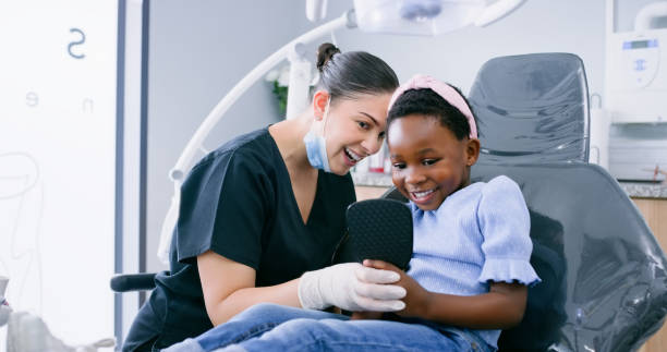 Best TMJ/TMD Treatment  in Reston, VA